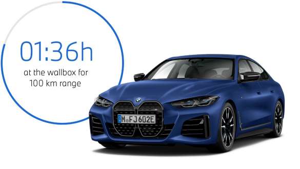 Three-quarter front view BMW i4 M50 eDrive40 G26 2021 BMW i4 M50 eDrive40 G26 2021 BMW Individual Frozen Portimao Blue metallic three-quarter front view with charging time graphic