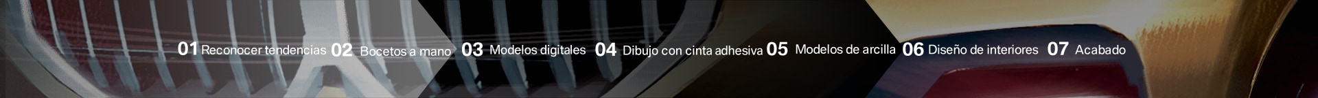 Grafik Schritte Designprozess