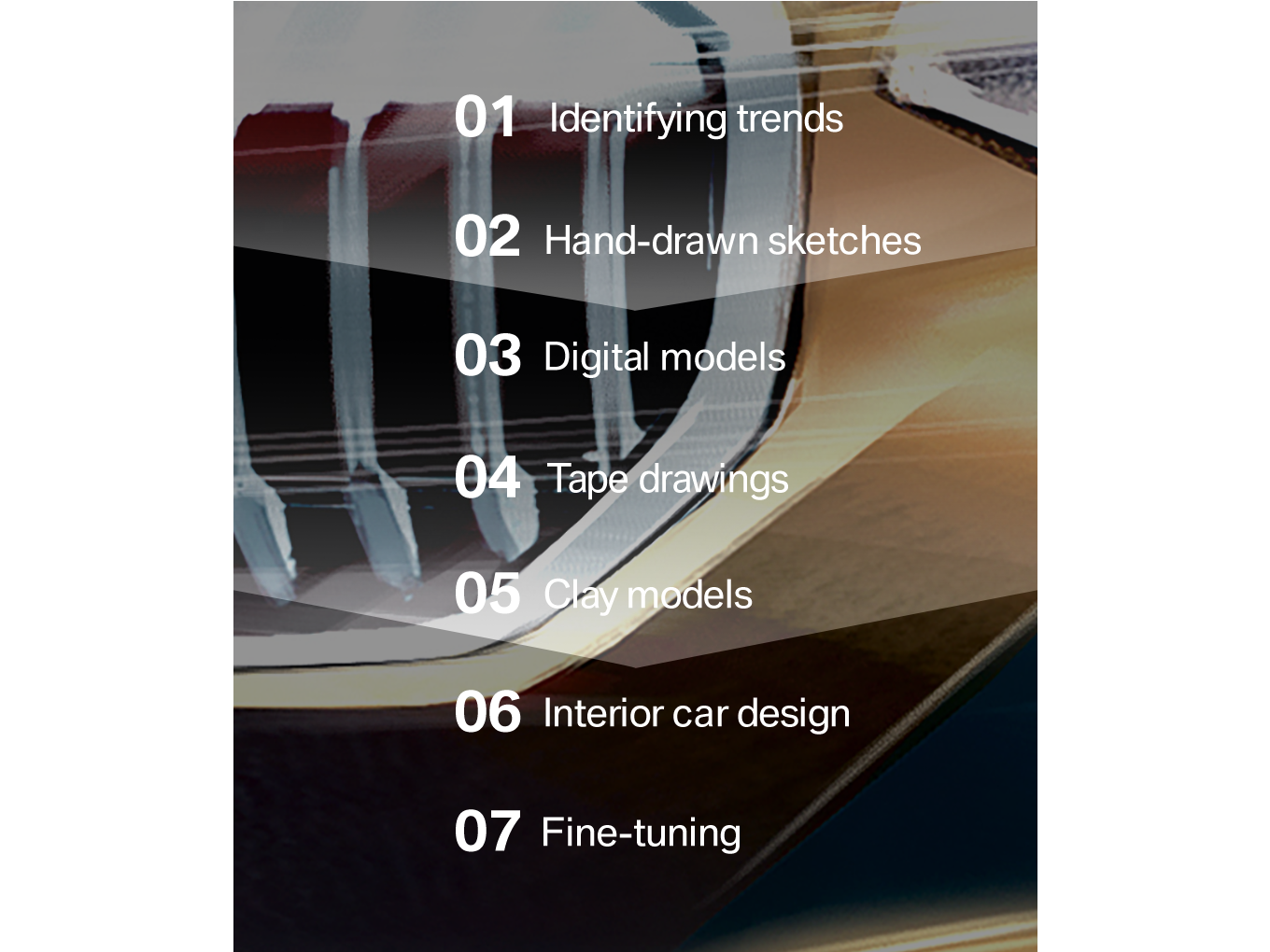 graphics steps design process