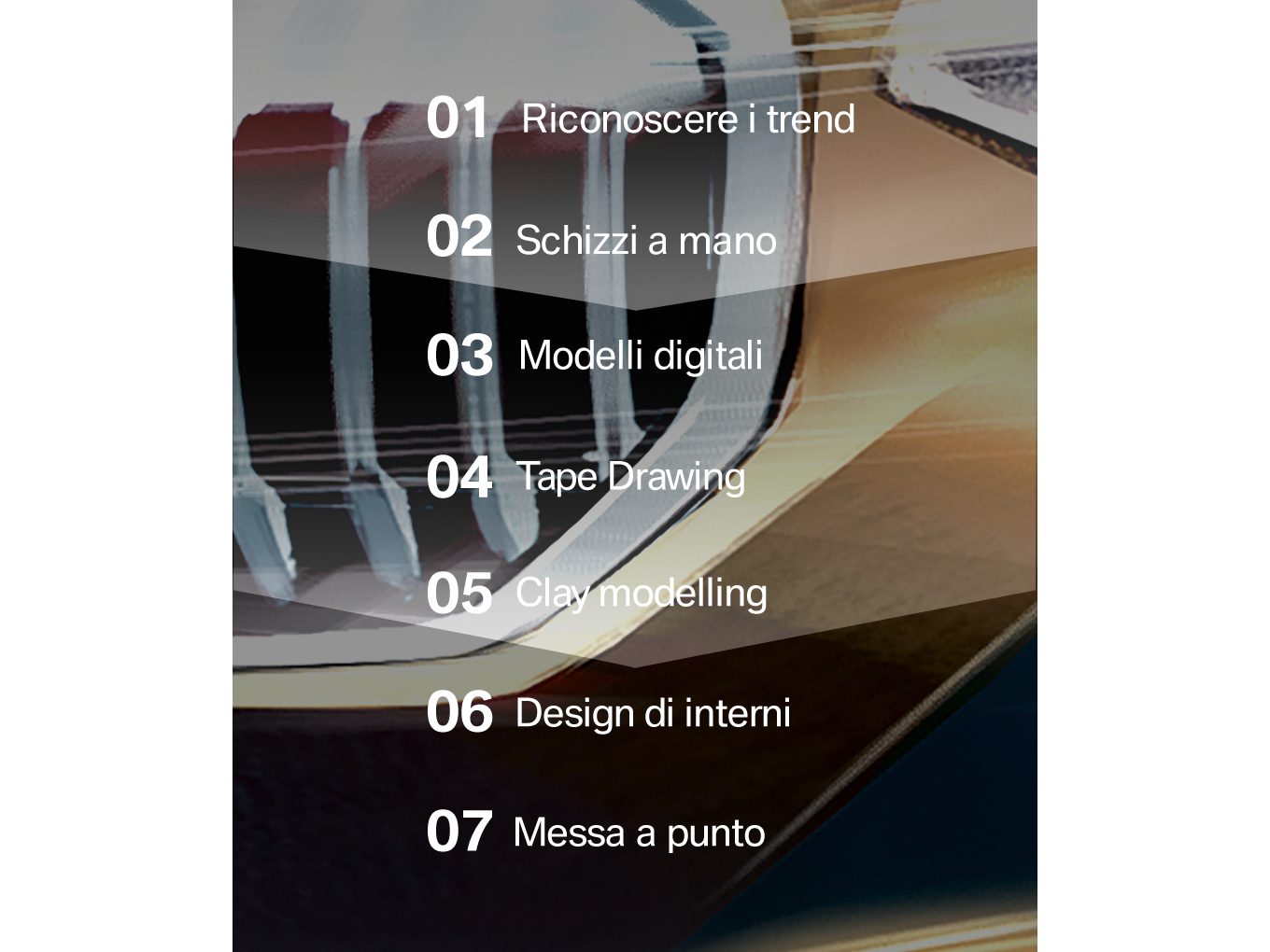 Passaggio grafico