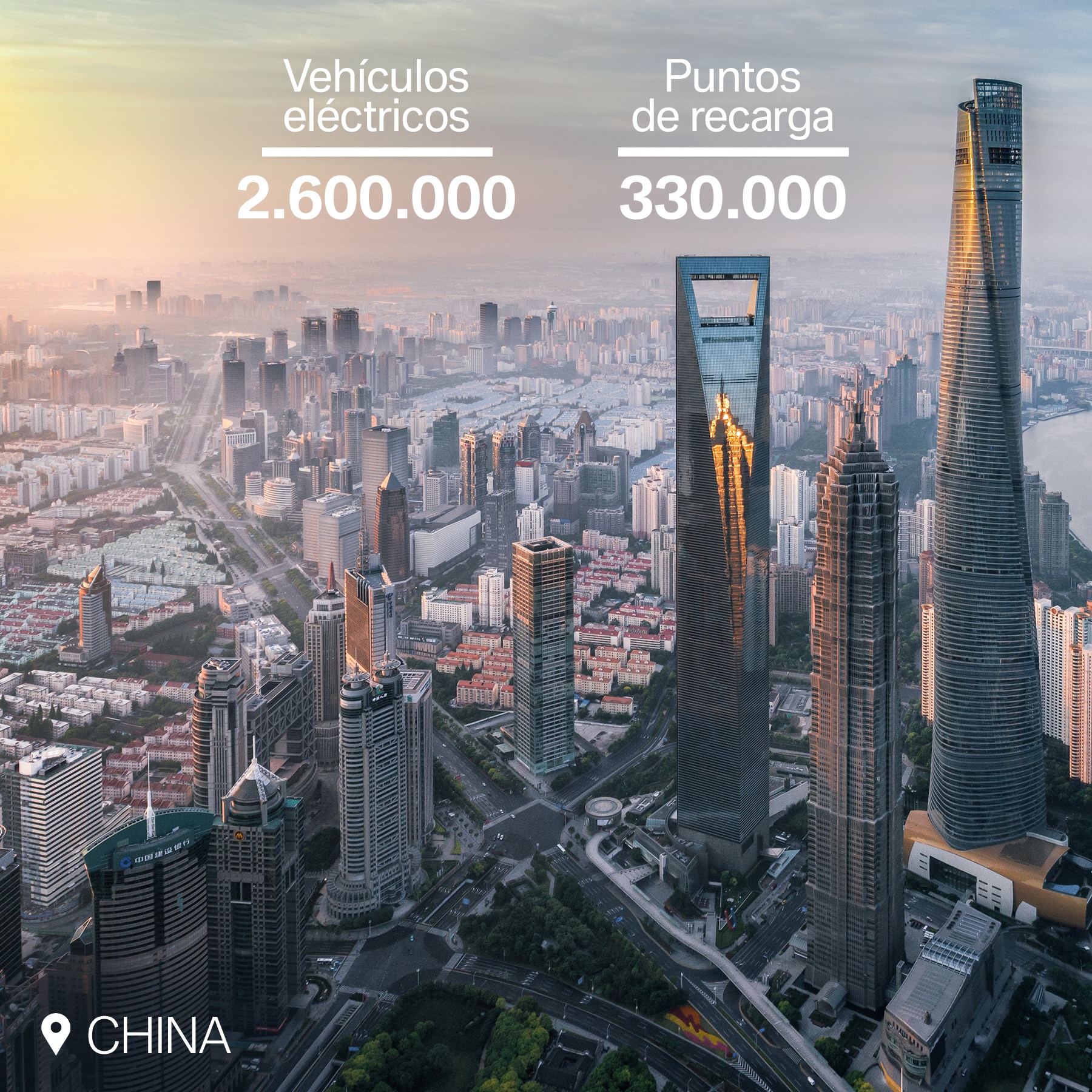 La infografía muestra concepto de movilidad y soluciones para el tráfico en China La infografía muestra concepto de movilidad y soluciones para el tráfico en China