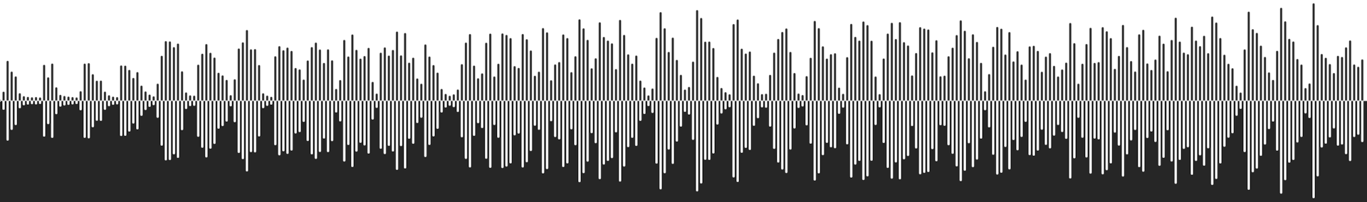 good music for testing speakers
