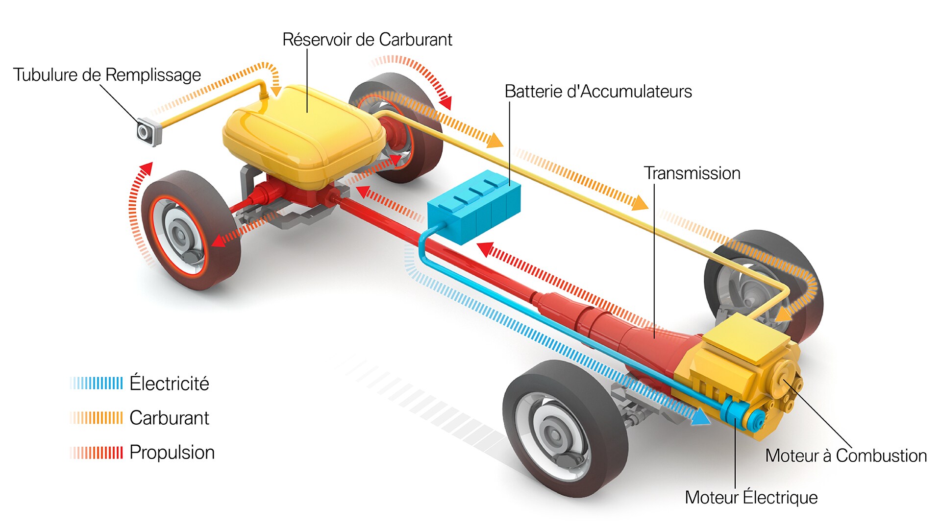 Hybride Rechargeable Et Autres Voitures Electriques Bmw Com