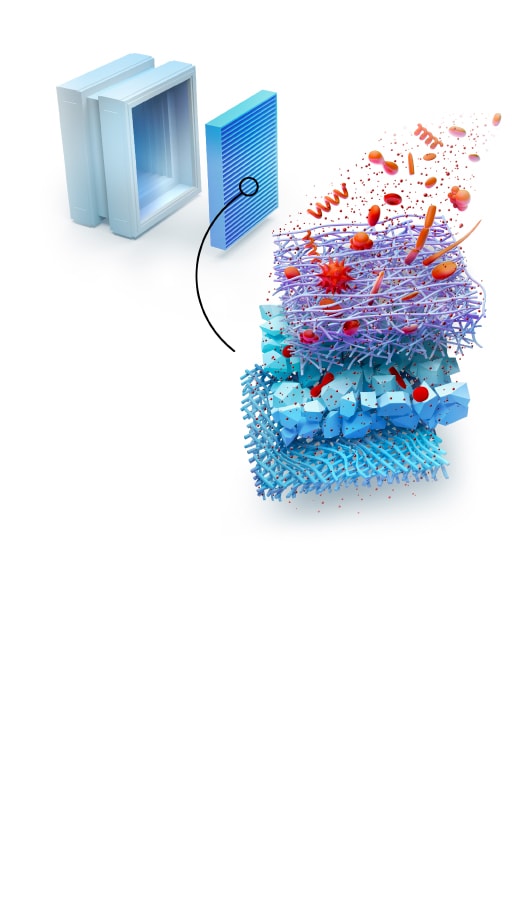 Die neue BMW Nanofaser-Filtertechnologie