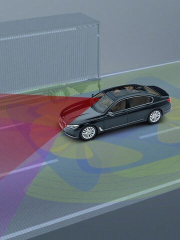 The sense organs of driver assistance systems