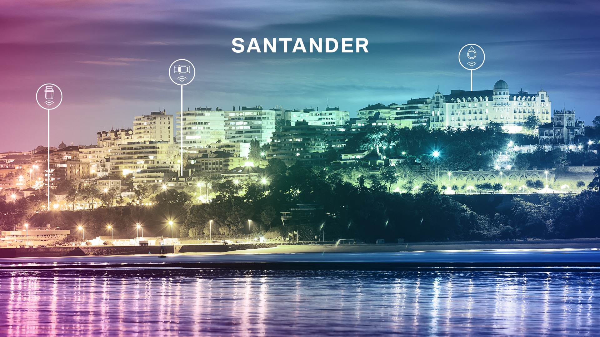 smart city project Santander 