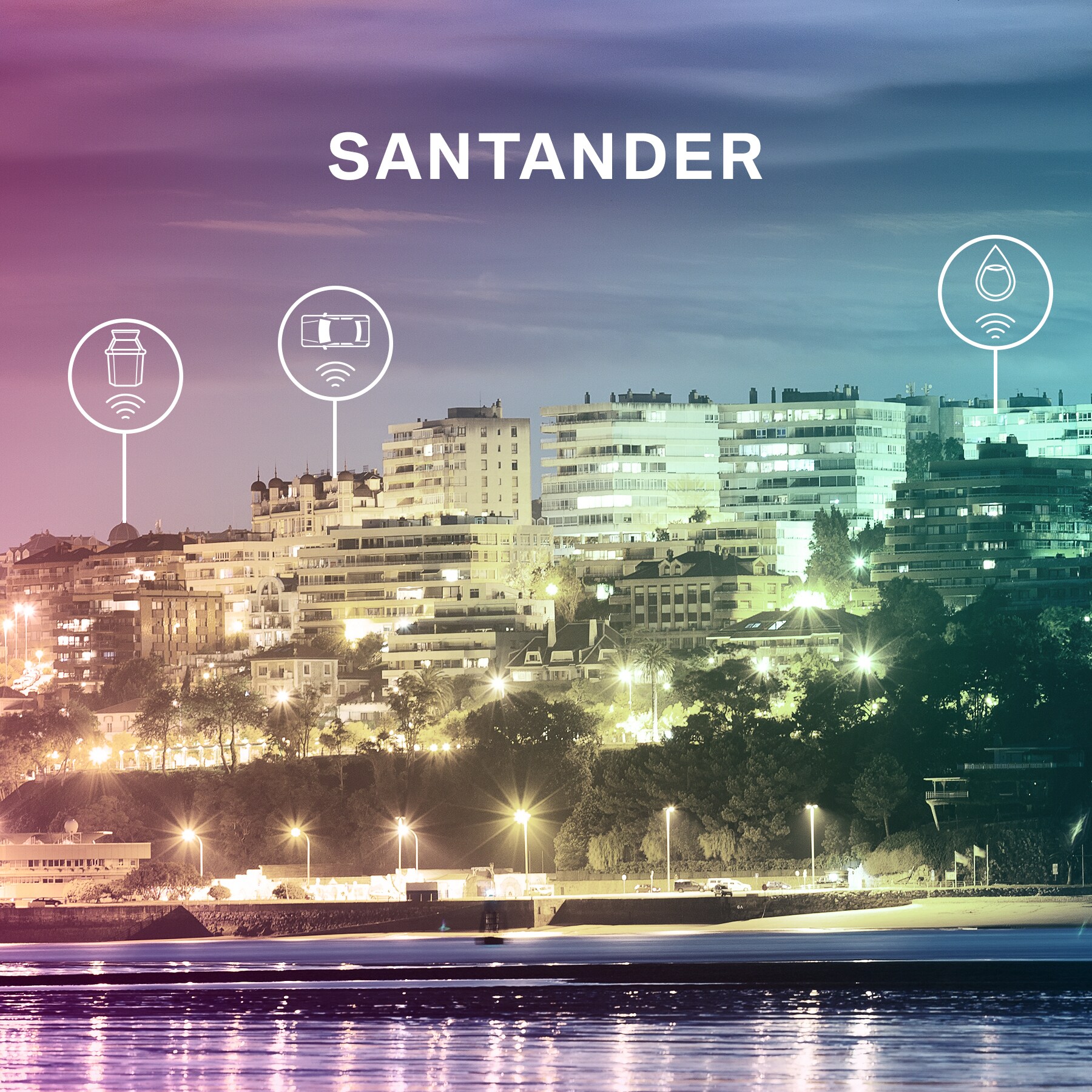  Smart City Konzept Santander