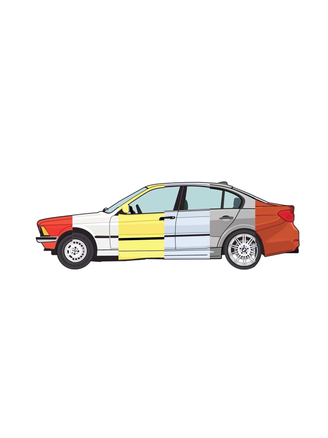 BMW3シリーズの 7つの世代