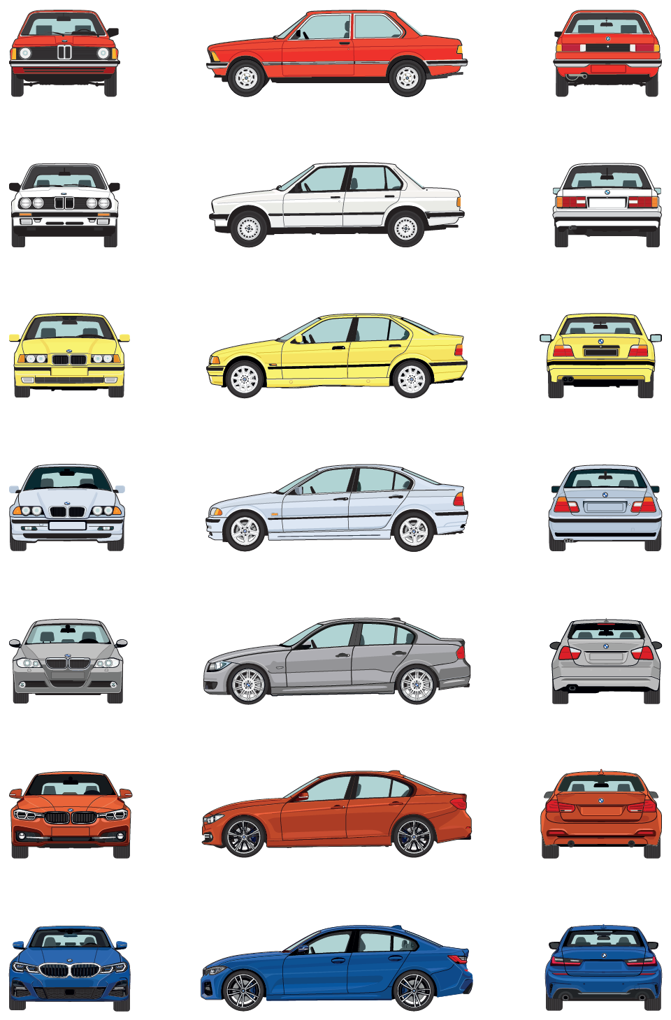 Here's every generation of the BMW 3 Series