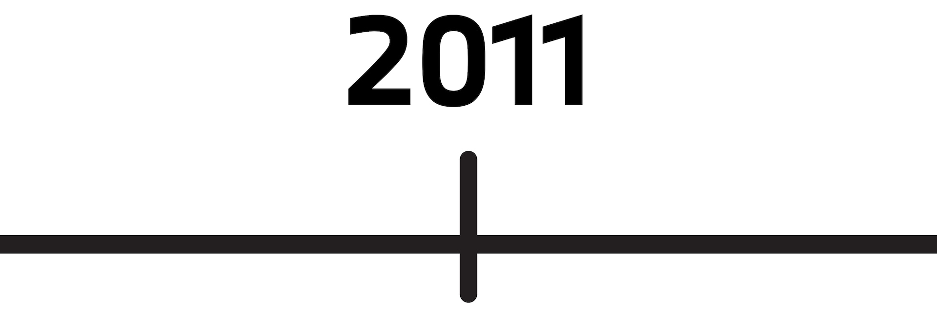 Timeline