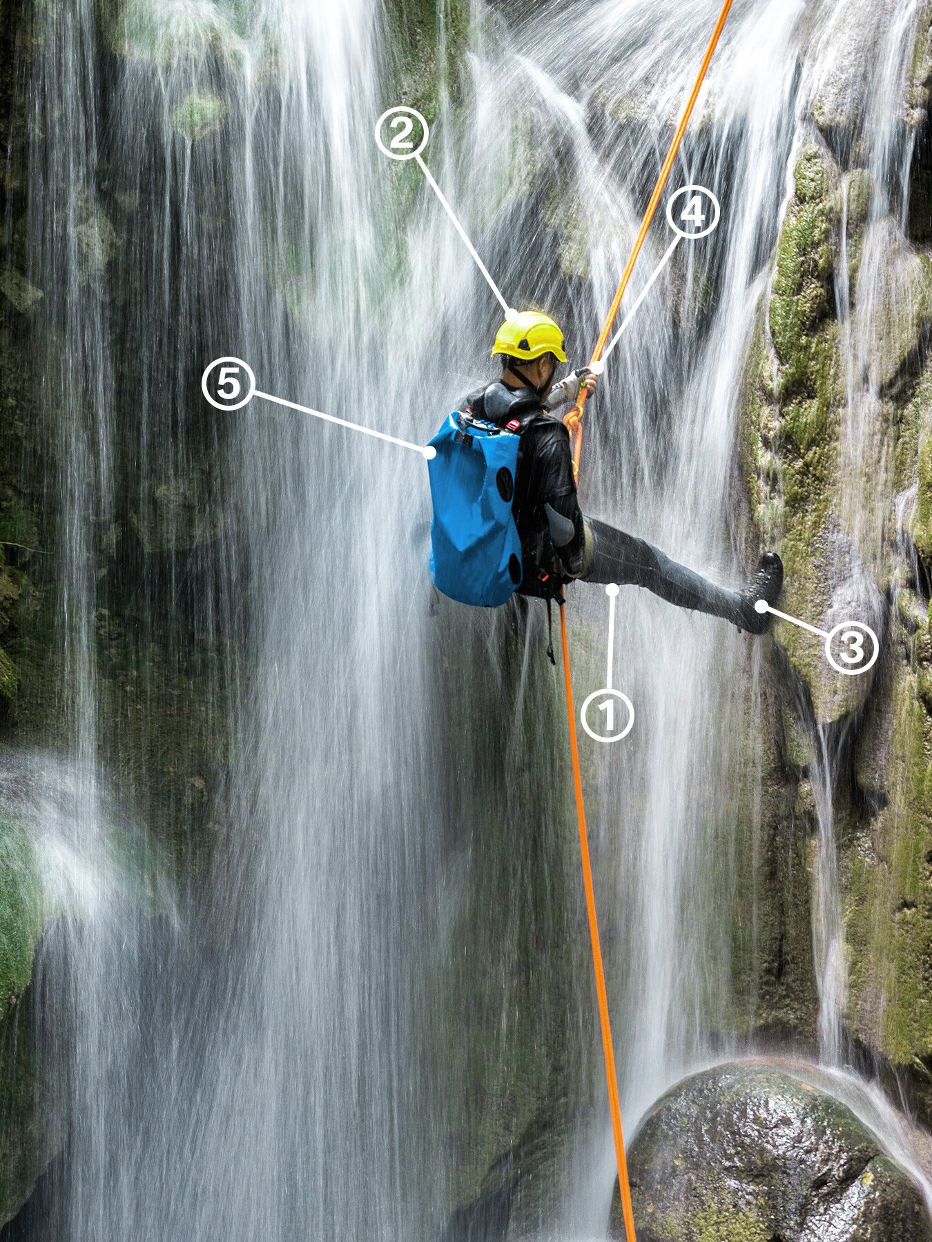 Tour di canyoning di uno sportivo con casco giallo e attrezzatura da canyoning durante il canyoning in Algovia mentre scende da una parete