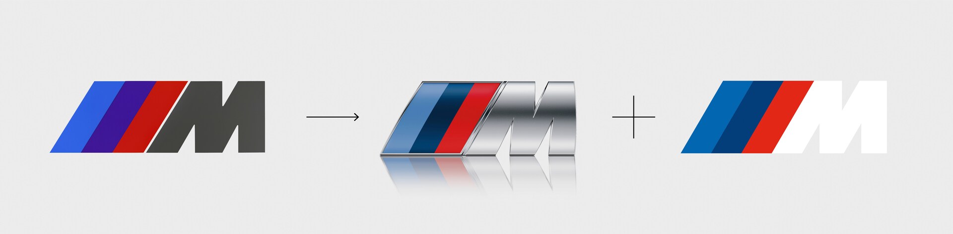 The History Of The BMW M Logo And Its Colors BMW