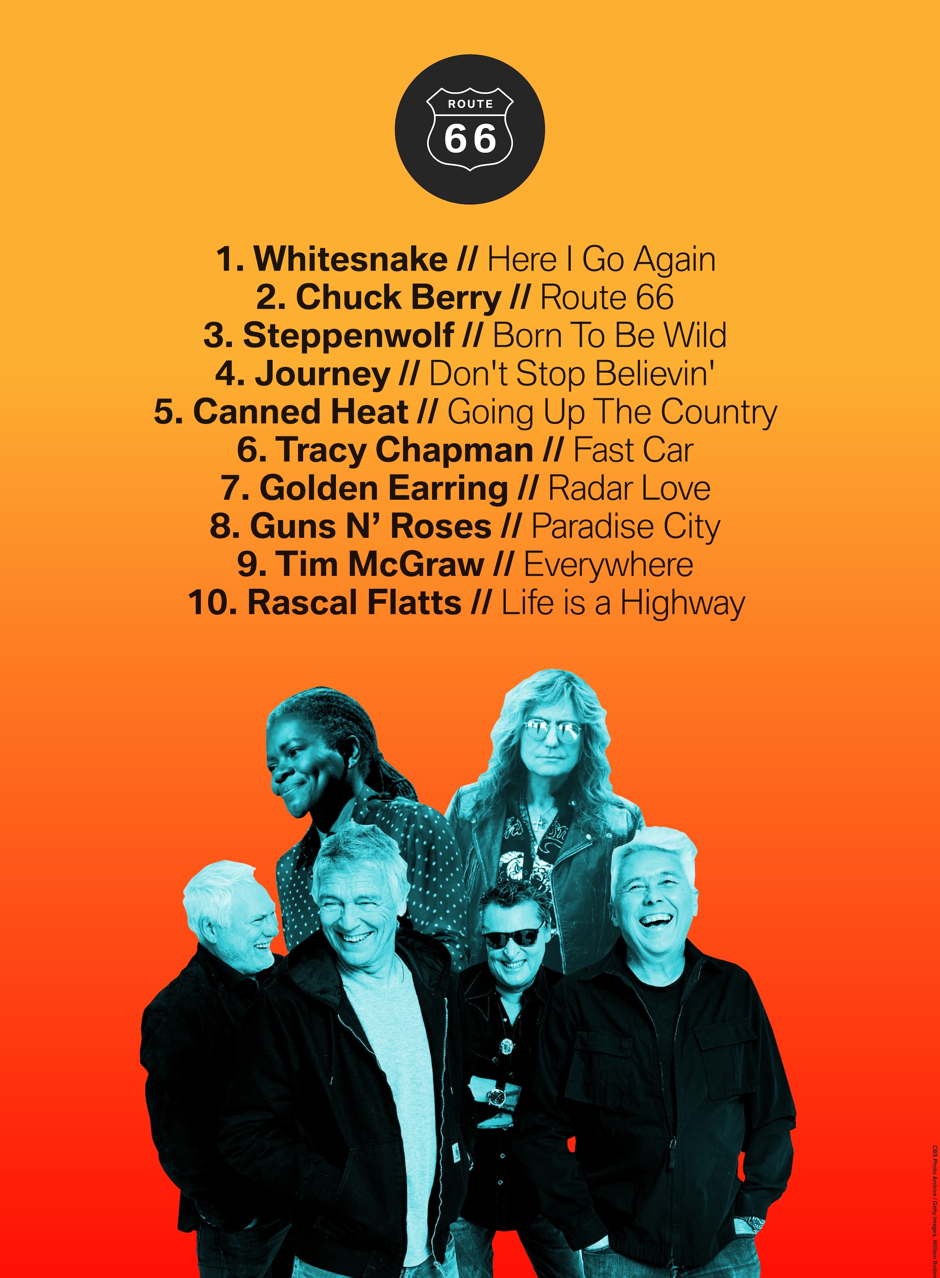 Illustration es meilleures chansons a route 66 route touristique road trip