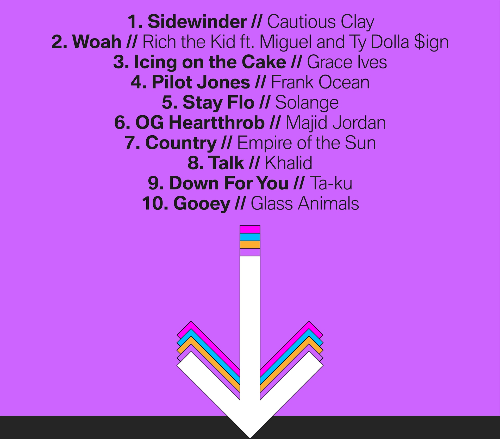 Khalid Interview My Favorite Road Trip Playlist Bmw Com