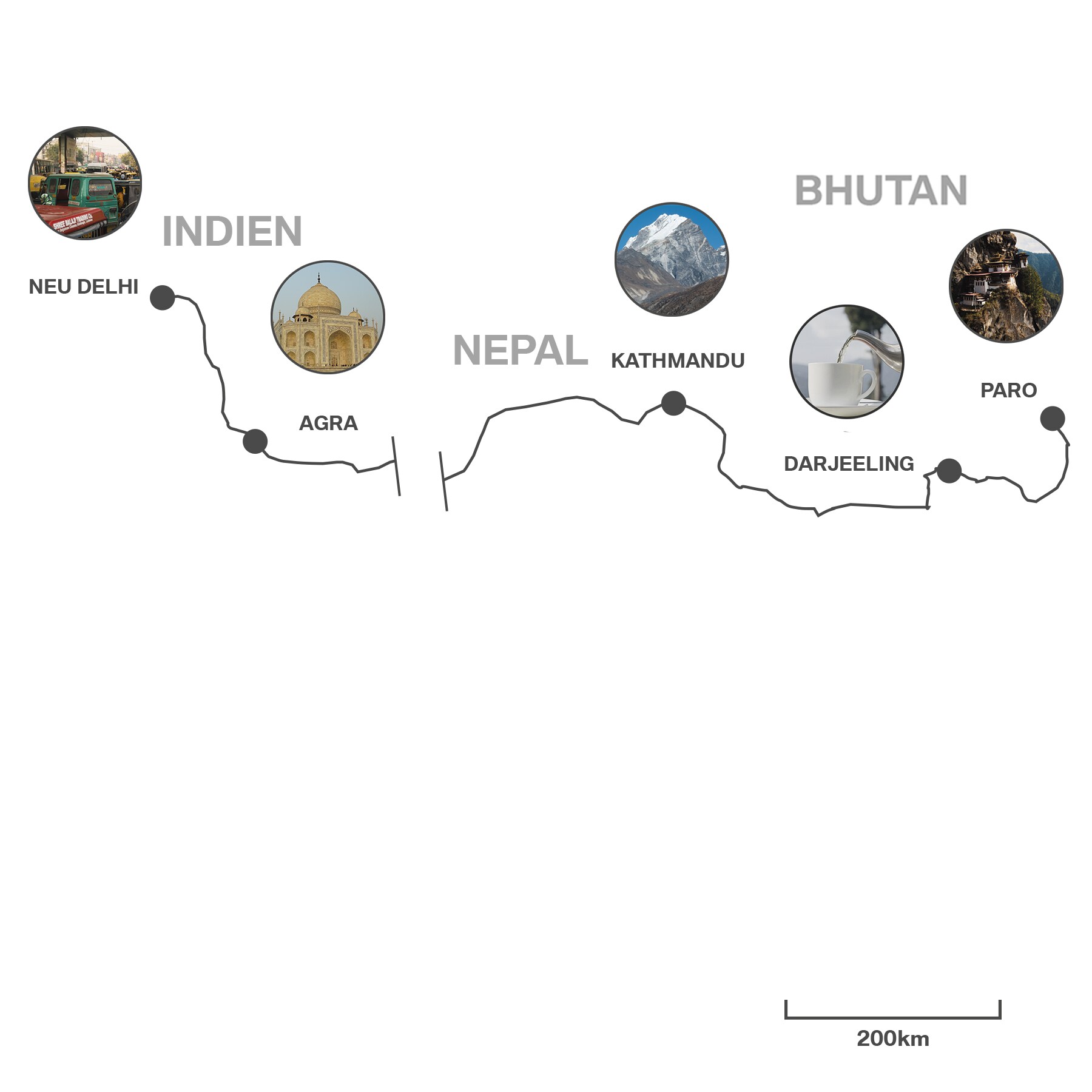 Roadtrip Strecke von Indien nach Bhutan