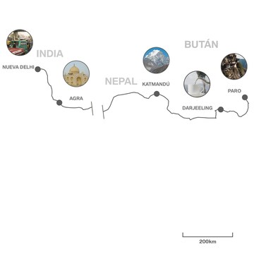 En ruta, de India a Bután