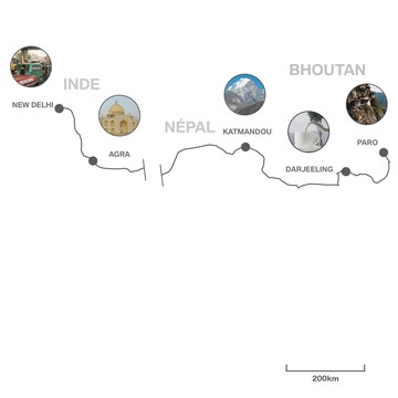 Trajet du voyage, de l’Inde au Bhoutan