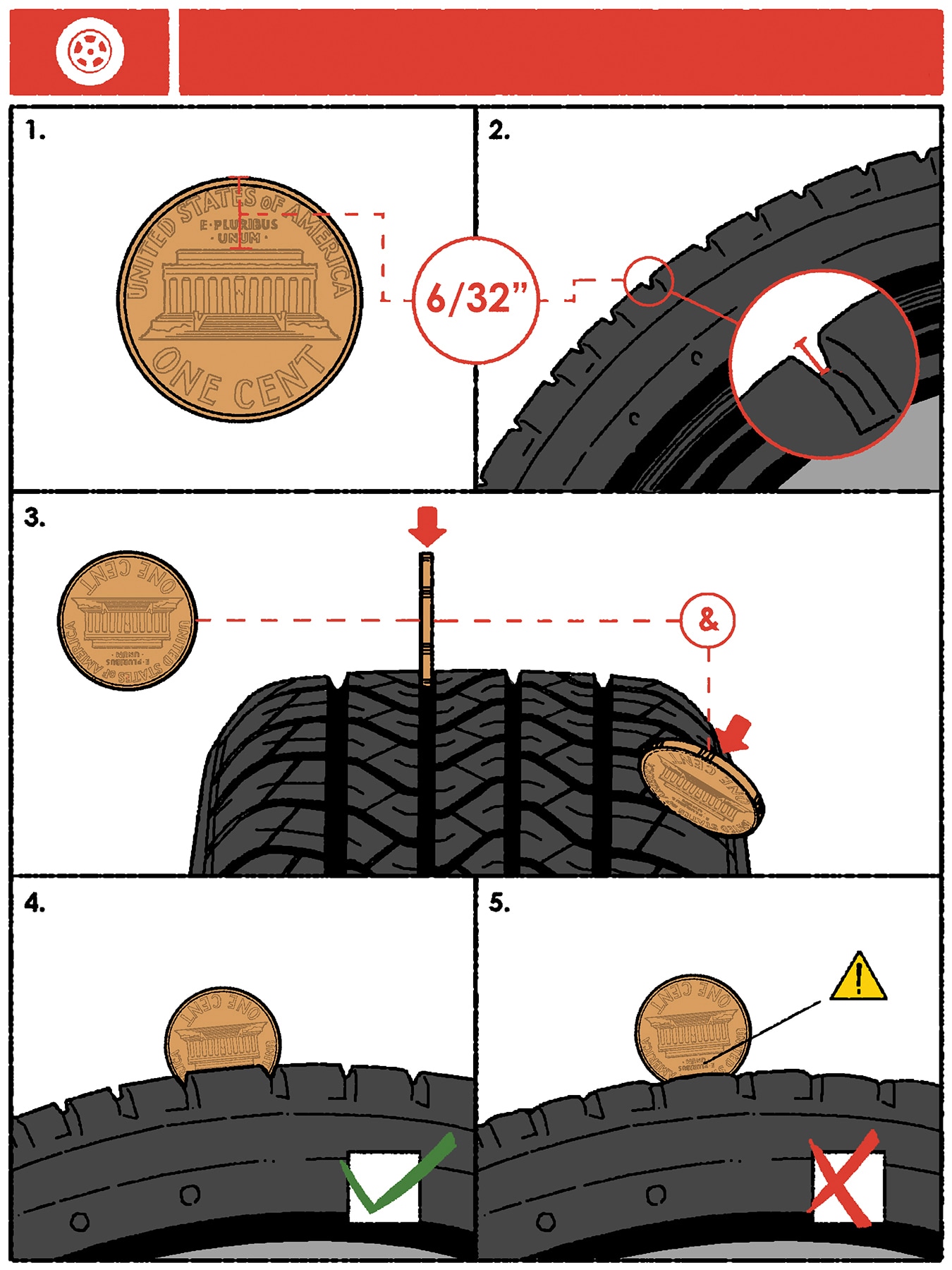 How To Winterize Your Car Bmw Com