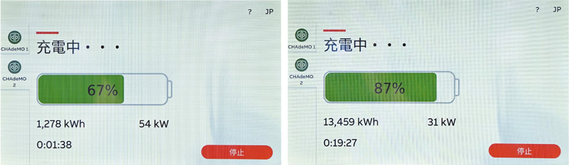 80%付近から充電効率が落ちるので、そこまでで留めた方がおトク