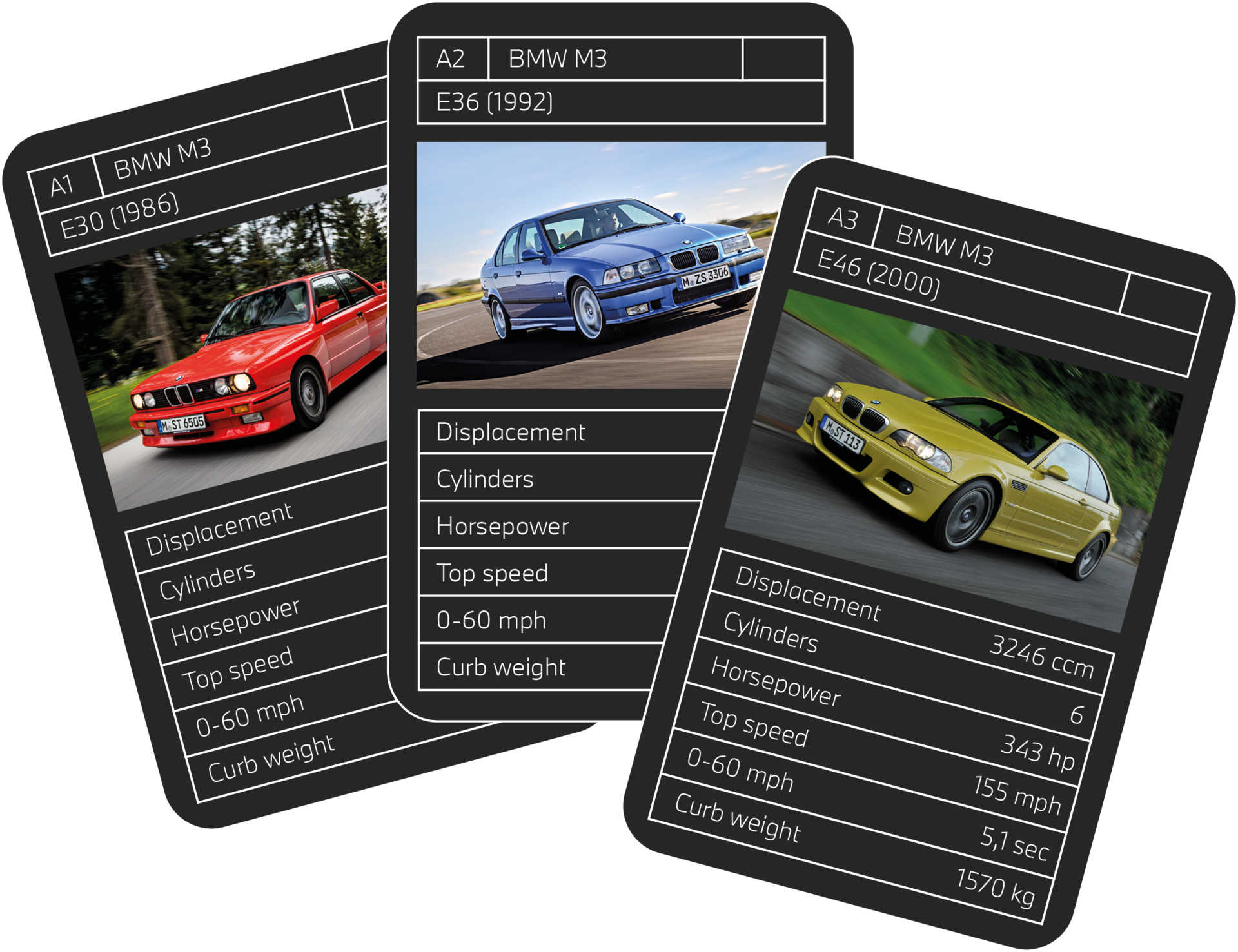From 0 To 60 Get Up To Speed On Acceleration Bmw Com