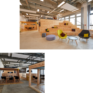 BMW division, BMW Startup Garage, rooms